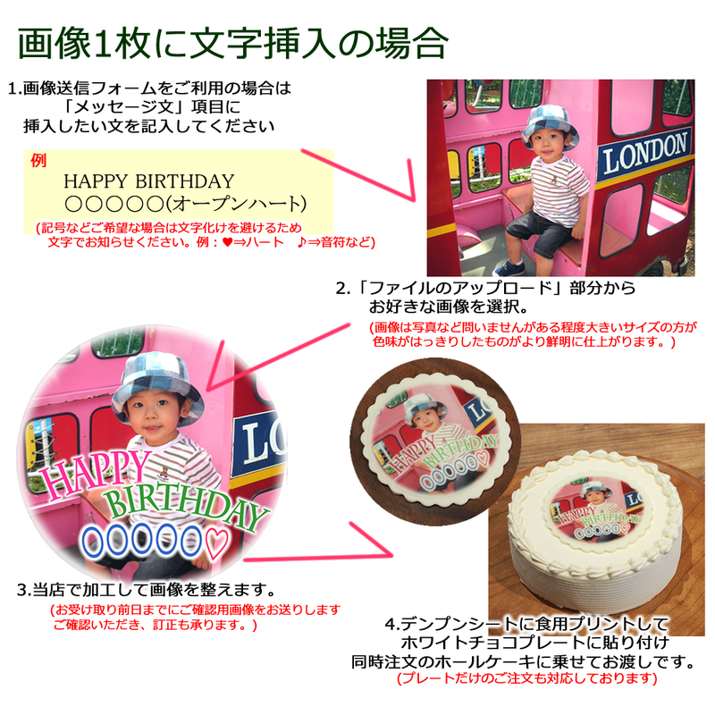 ホールケーキ用追加オプションプリントプレート | ラ メゾンジュ