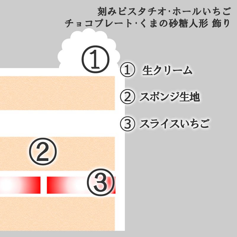 【店頭受取】⑩クリスマス いちごデコレーション | ケーキ | ル・シェーヴルフイユ｜ラメゾンジュ クリスマスケーキ 12/1~12/28受取