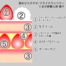 【店頭受取】⑧いちごデコレーション リュクス | ケーキ | ル・シェーヴルフイユ｜ラメゾンジュ クリスマスケーキ 12/1~12/28受取