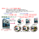 ホールケーキ用追加オプションプリントプレート｜その他｜ラ メゾンジュ ホールケーキ