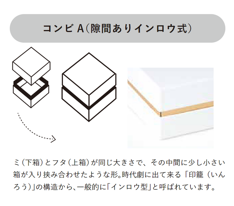 ベーシックコンビAギフトケース | 資材 | 箱・紙袋・不織布袋 専門店