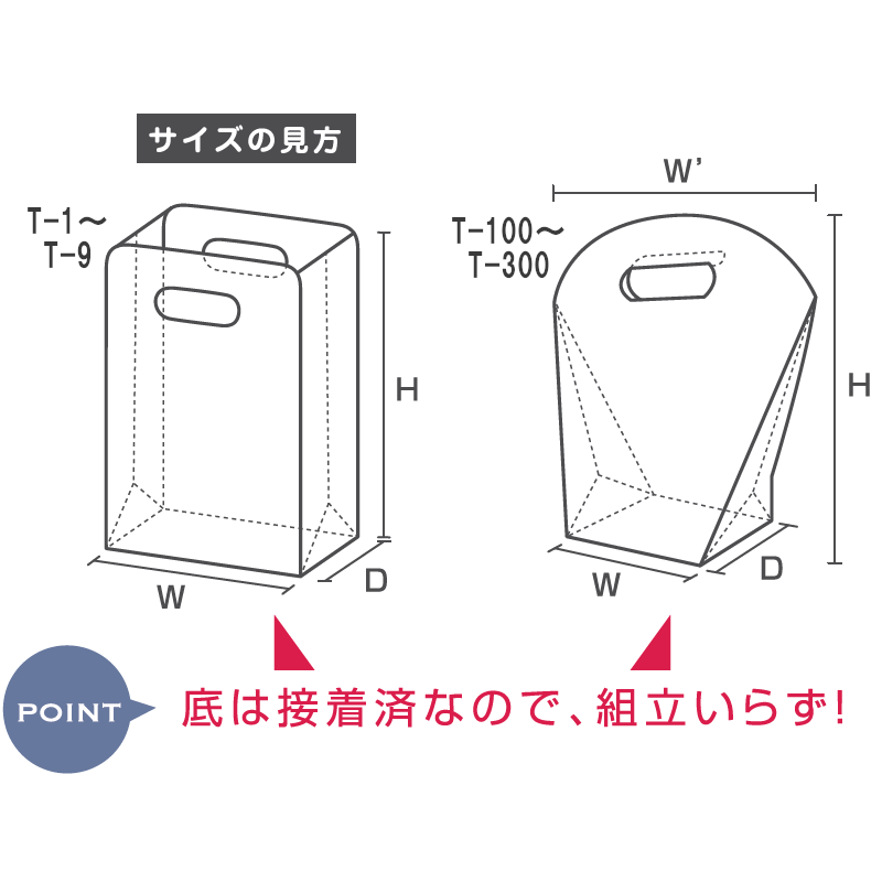 クリアケース ピュアバッグ | 資材 | 箱・紙袋・不織布袋 専門店