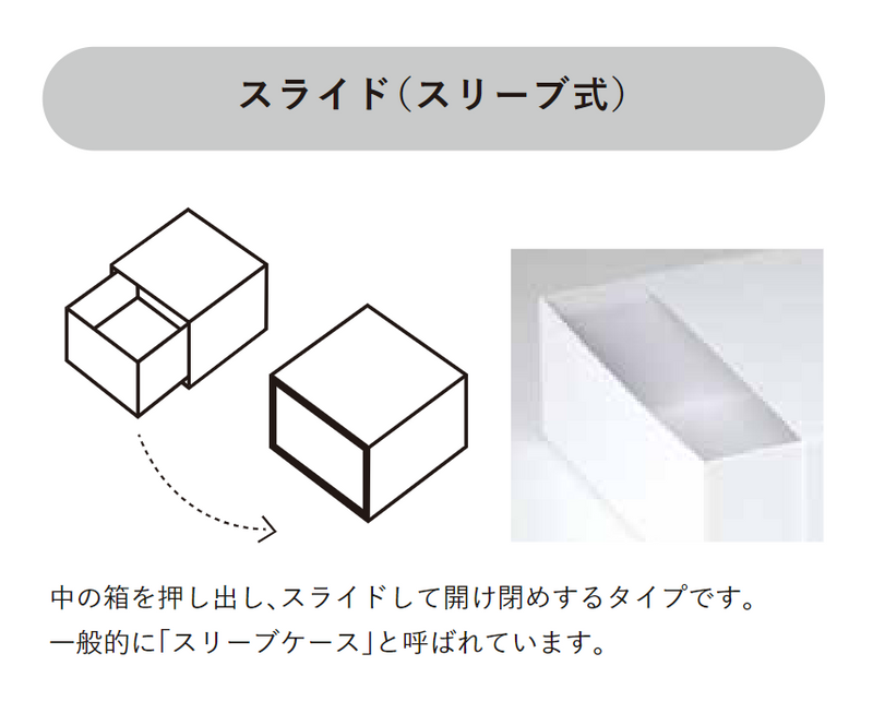 マカロン ギフトケース | 資材 | 箱・紙袋・不織布袋 専門店