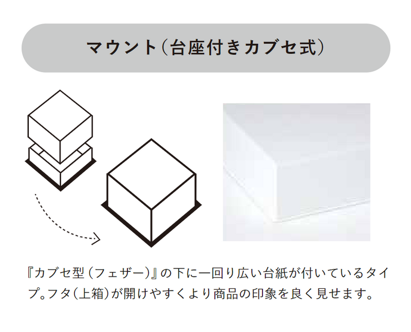 プチ・フール・ケース | 資材 | 箱・紙袋・不織布袋 専門店