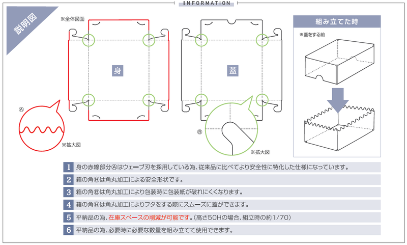 クリアケース トレジャーボックス | 資材 | 箱・紙袋・不織布袋 専門店