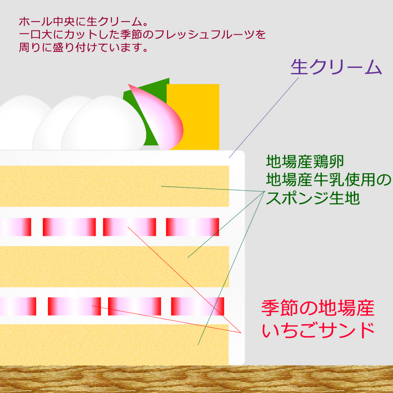 【冷蔵】プリントデコ | ケーキ | ラ メゾンジュ-チーズケーキ-ラ メゾンジュ