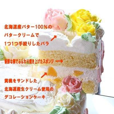 【冷凍】フラワーフォトケーキ | ケーキ | 写真ケーキのサンタアンジェラ-ケーキ-写真ケーキのサンタアンジェラ