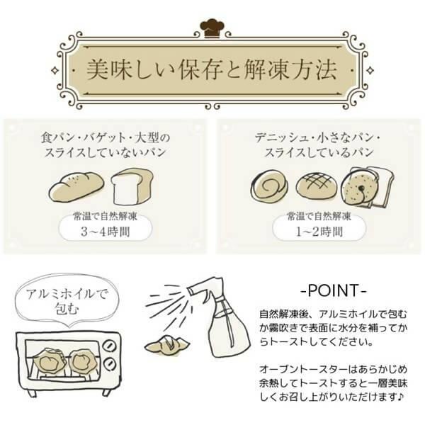 【冷凍】人気6種石窯パンセット｜パン｜グルマン ヴィタル - スイーツモール