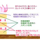 【冷蔵】季節の地場産苺デコレーション | ケーキ | ラ メゾンジュ-ケーキ-ラ メゾンジュ