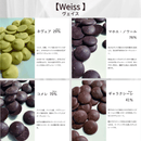 【冷蔵】チョコレート食べ比べセット | チョコレート | CHOCODAKE - スイーツモール