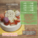 【店頭受取】ホールケーキ用追加オプション | その他 | ル・シェーヴルフイユ＆ラメゾンジュ - スイーツモール