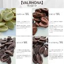 【冷蔵】チョコレート食べ比べセット | チョコレート | CHOCODAKE - スイーツモール