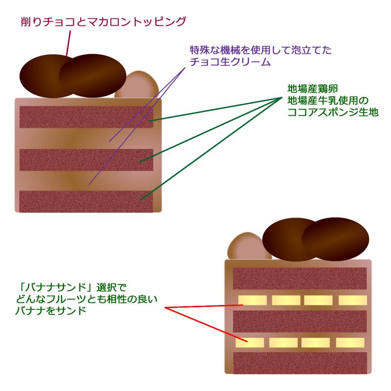 【冷蔵】チョコデコレーション | チョコレートケーキ | ラ メゾンジュ-ケーキ-ラ メゾンジュ